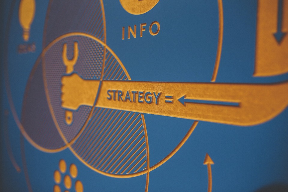strategy key image
