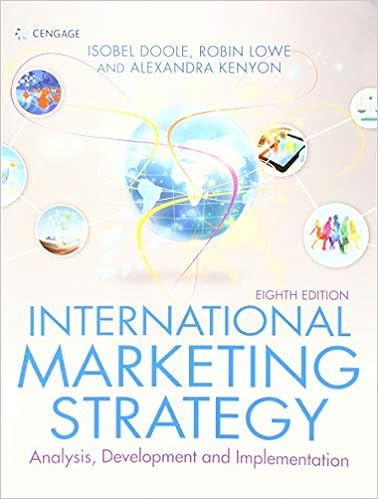 International Marketing Strategy cover