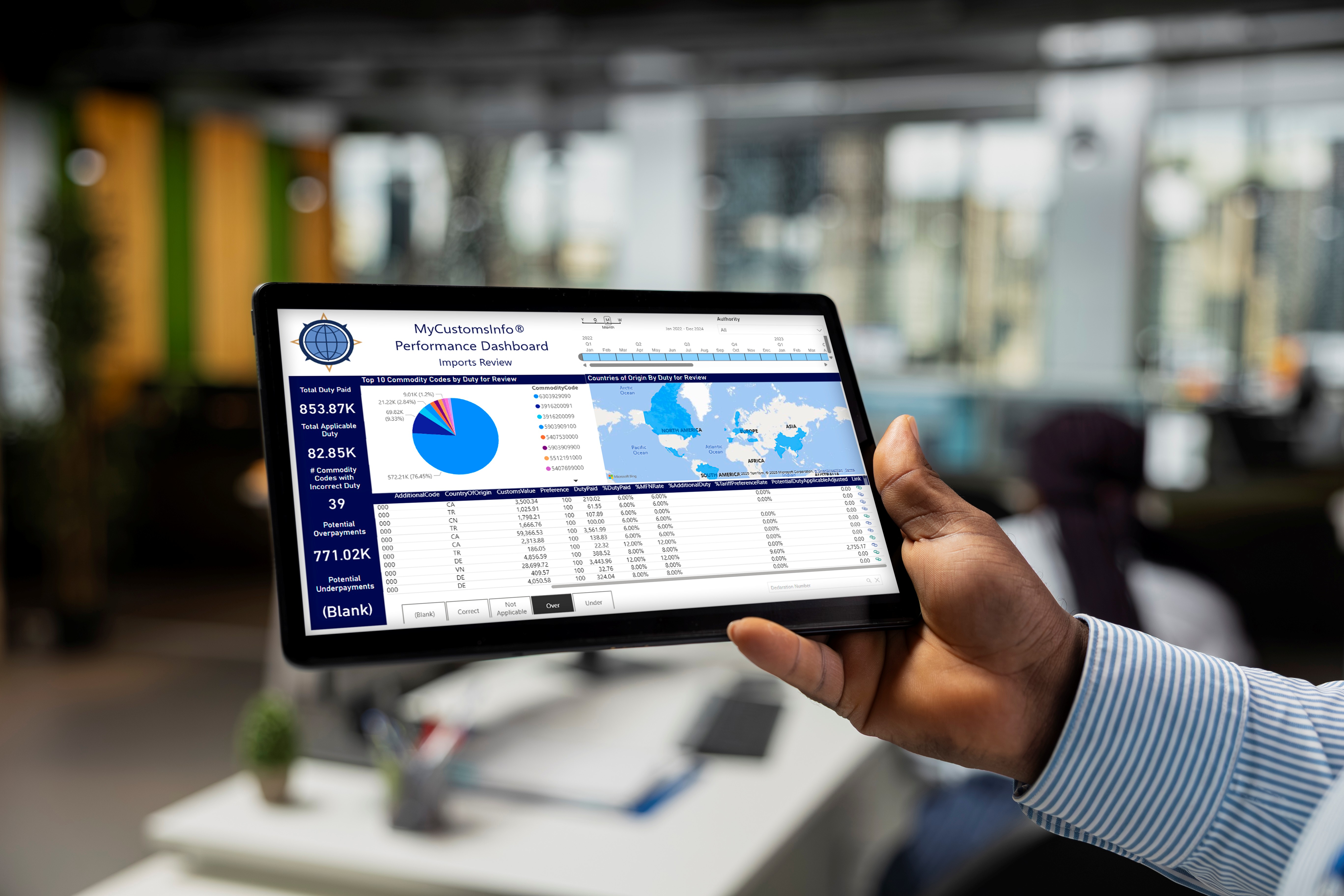 MCI Tablet