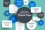 bpma_thank_you_infographic