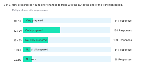 brexit poll