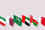 GCC Flags